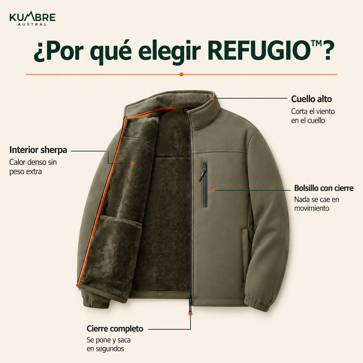 Polar REFUGIO™